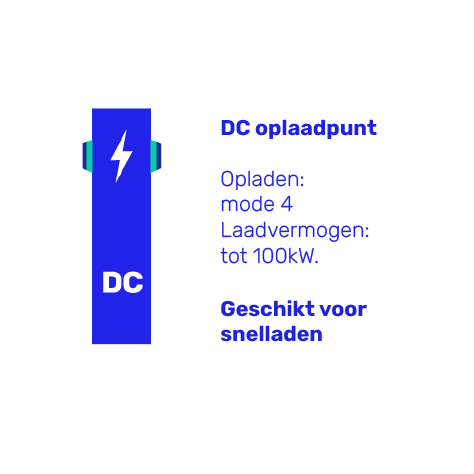 ers-dcoplaadpunt-image